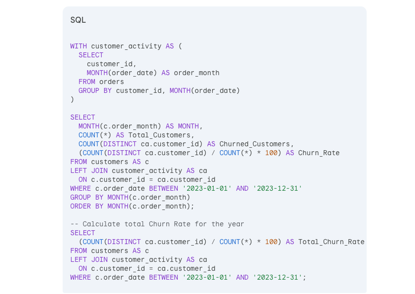 SQL Churn Rate